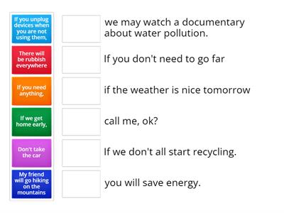 Conditional sentences type 1