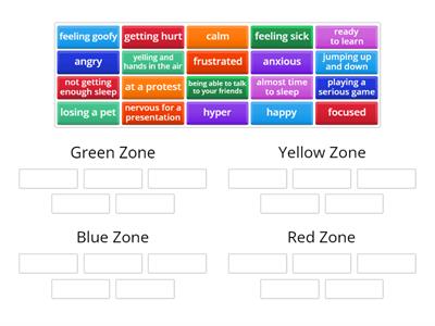 Zones of Regulation: Group Sort