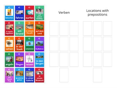 Memorable Places/travel