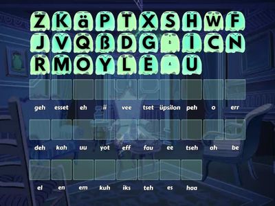 Das deutsche Alphabet