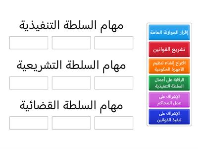 السلطات الدستورية الصف السادس