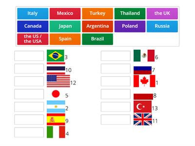 Roadmap A1. Unit 1A. Countries.