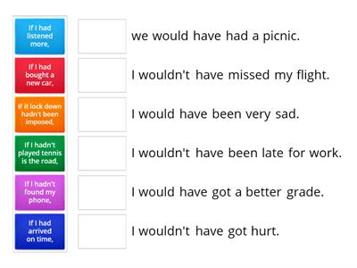 Third conditional FCE