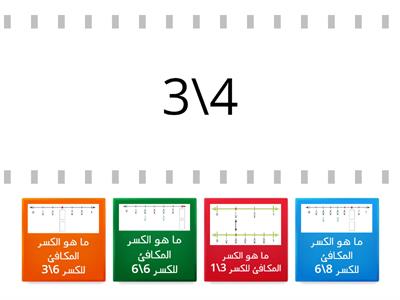  الكسور المتكافئة : خط الأعداد