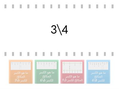  الكسور المتكافئة : خط الأعداد