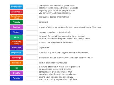 Vocabulary - TED talk: How to speak so that people want to listen?