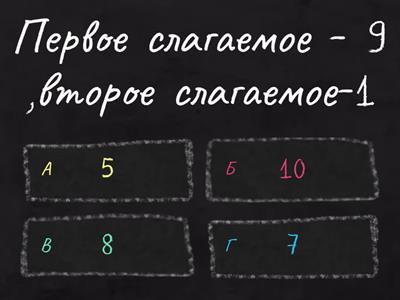 Сложение и вычитание 1 класс