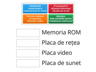2.1. Exercițiu de asociere 