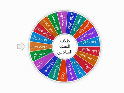 عجلة الاسماء 