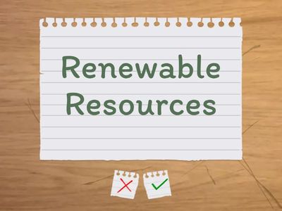 Vocab from Earth's Resources & Human Activity Unit