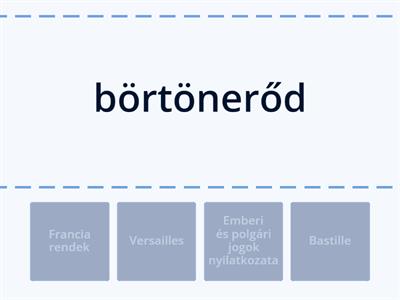 Forradalmak és a polgárosodás kora Európában, gyakorló feladat 1. 