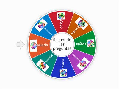 Ruleta de las emociones