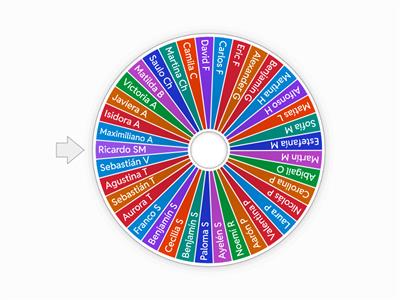 Ruleta de estudiantes 3MD