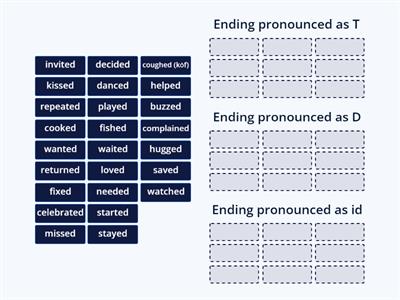 Regular verbs simple past pronunciation