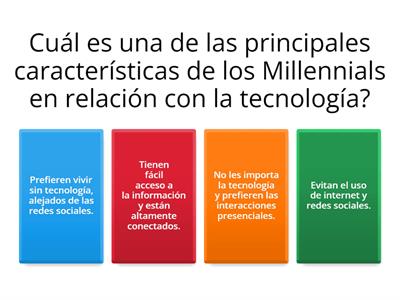 EnemEspanhol-2019      Generation Y (Millennials) 