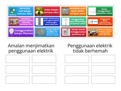 FAKTOR YANG MEMPENGARUHI PENGGUNAAN TENAGA ELEKTRIK