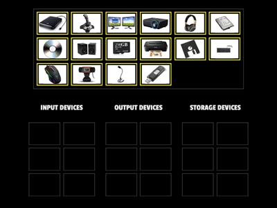 Computer System Organization