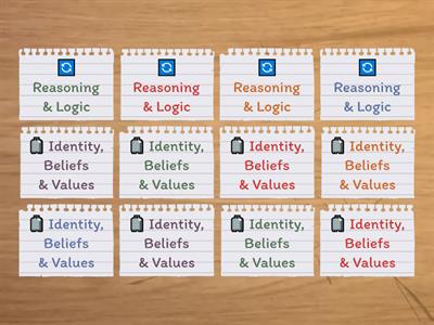 Discussion: 🔄 Reasoning & Logic Connectors, 🧳 Identity, Beliefs & Values