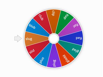 Initial "L" Blends