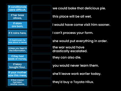 Conditionals (if clauses)