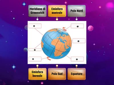 Coordinate geografiche - MAESTRA MARIKA