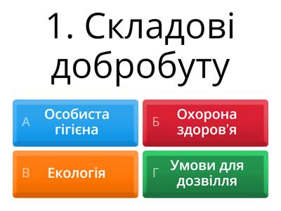 Основи добробуту