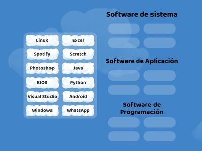 Clasificación de software