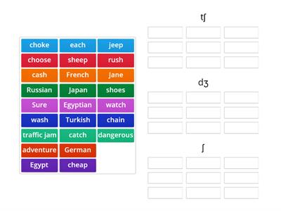 PRONUNCIATION tʃ, dʒ or ʃ intermediate 