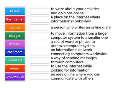 Internet Terminology Match
