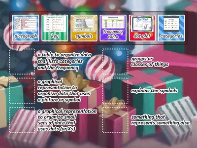 Vocab for  Data Analysis 