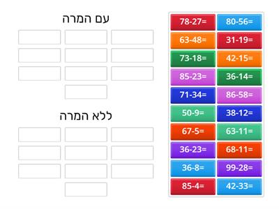 חיסור בתחום ה-100