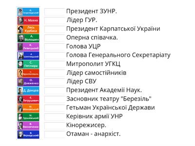 Історія України 10 клас. Підготовка до ЗНО. 