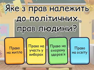Громадянська освіта 10 клас 