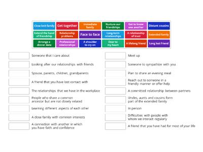 Family - Descriptive Expressions