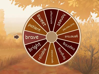 Positive adjectives wheel