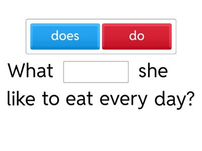 Simple Present Wh-Questions 