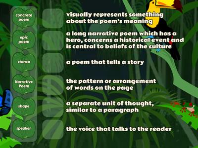 Literary Terms for Poetry