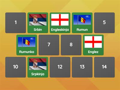 Pisanje imena naroda