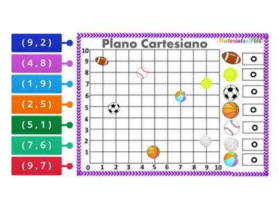 PLANO CARTESIANo