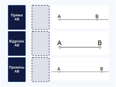Пряма, відрізок, промінь
