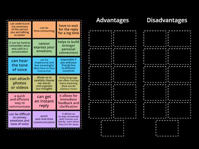 Different means of communication: advantages and disadvantages