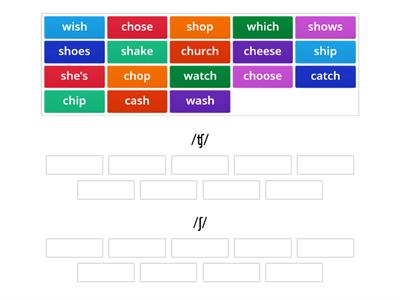 Pronunciation /ʧ/ and /ʃ/