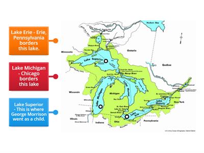 Horizons  - The Great Lakes