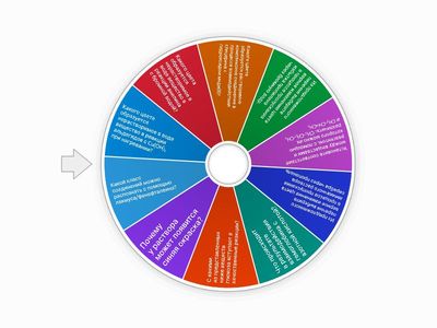 Качественные реакции