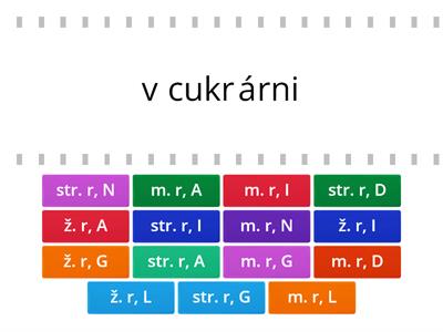 4. PODSTATNÉ MENÁ - rod, pád