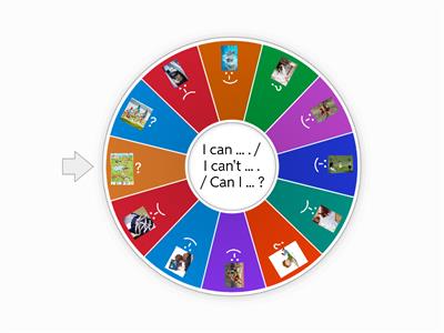 I can ... . / I can't ... . / Can I ... ?