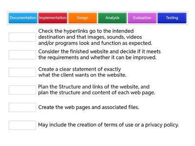  Web Design - Web Development Process