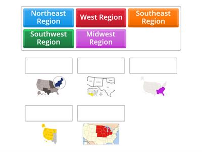 Regions