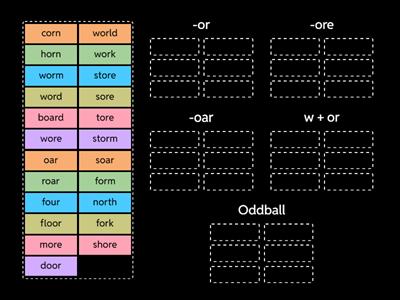 Yellow Group - Sort 28