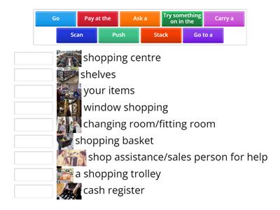 Travel English - Shopping expressions